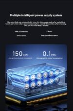 SHARP-A3-B - Image 5